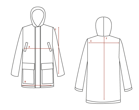 tomar medidas parcas