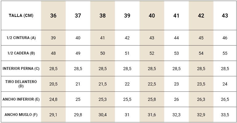 tablas medidas bermuda cargo Cody