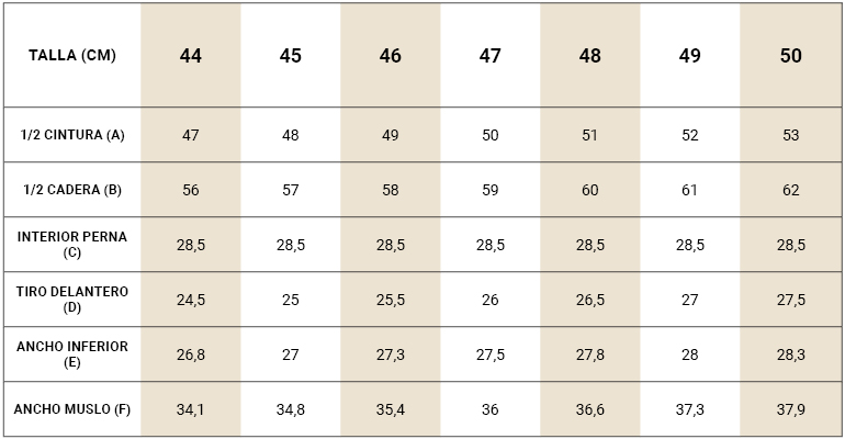 tablas medidas bermuda cargo Cody