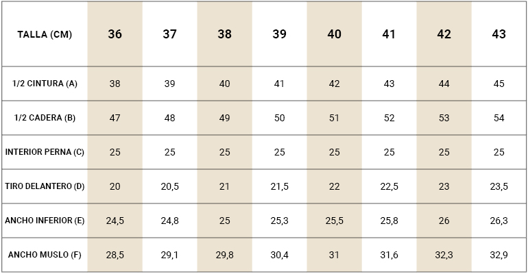 tablas medidas bermuda chino Barry