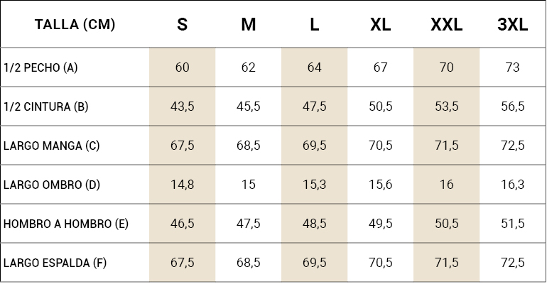 tablas de medidas chaqueta algodón Erland