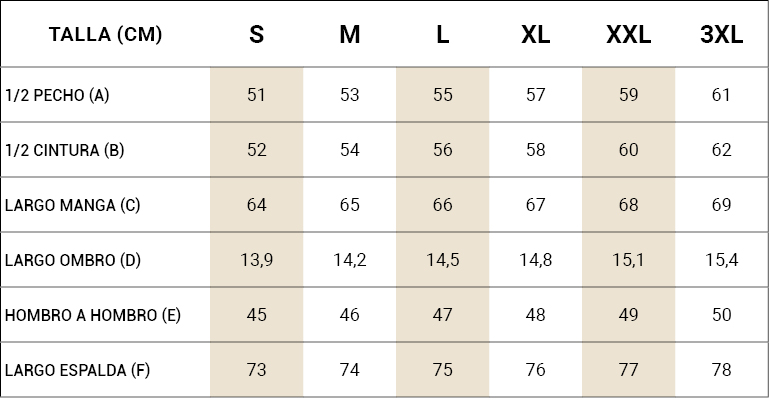 tablas de medidas chaqueta cuero Frémond
