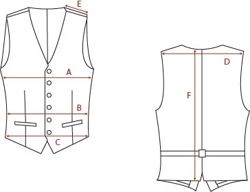 prendre mensurations Chaqueta de traje homme