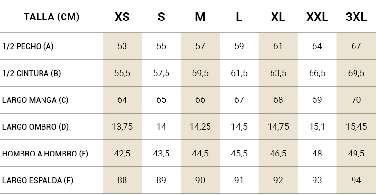 tablas medidas aurestilde