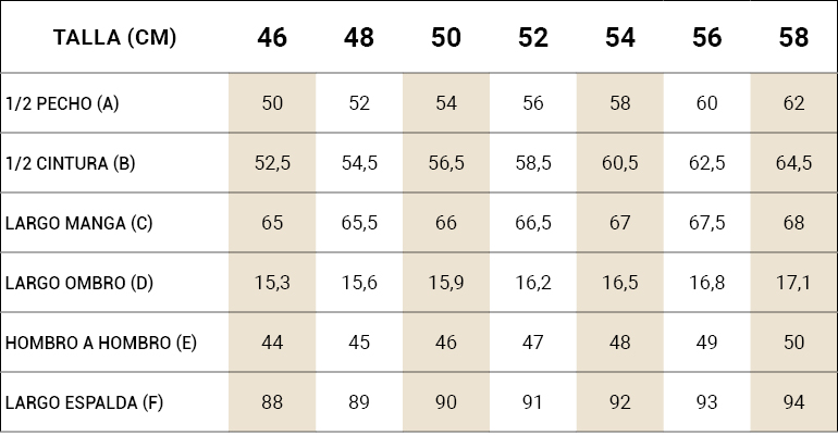 tablas medidas abrigo Honoré II