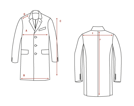 tomar medidas abrigos