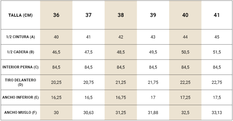 tablas medidas pantalon chino Nigel II