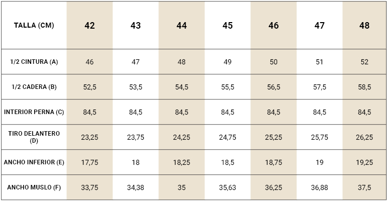 tablas medidas pantalon chino Nigel II