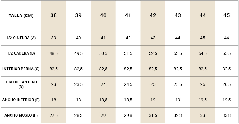 tablas medidas vaquero Chuck II