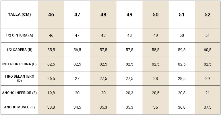 tablas medidas vaquero Chuck II