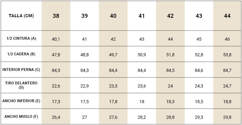 tablas medidas pantalon chino Jerry