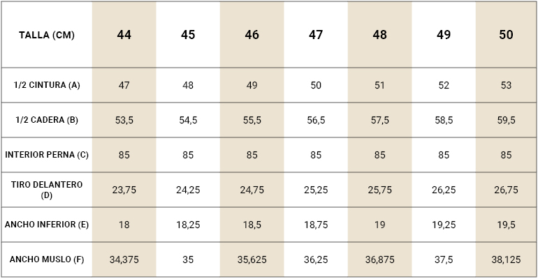 tablas medidas pantalon chino Norman