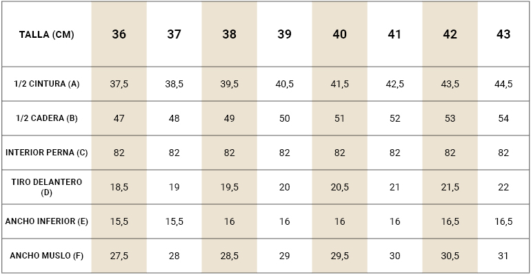 tablas medidas vaquero Ridley