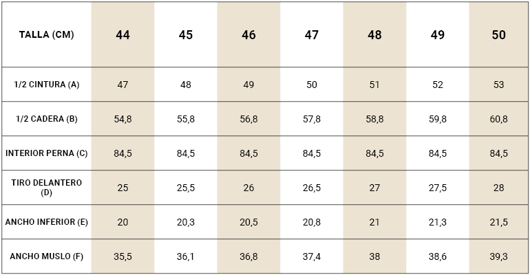 tablas medidas pantalon chino Jake