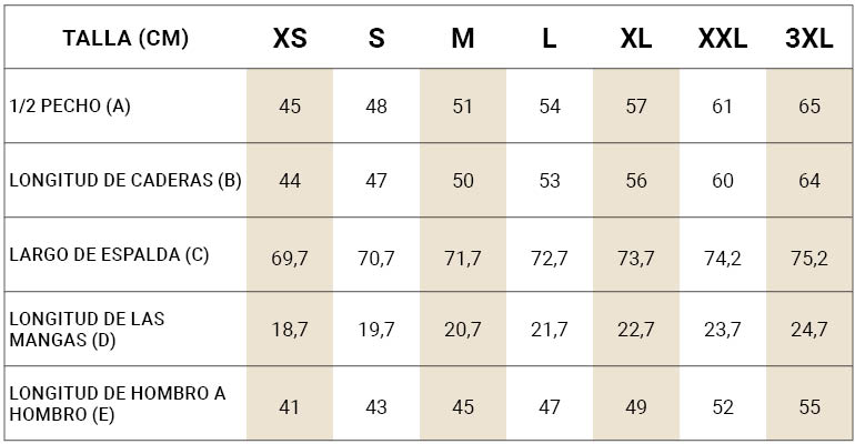 Tablas de tallas para hombres