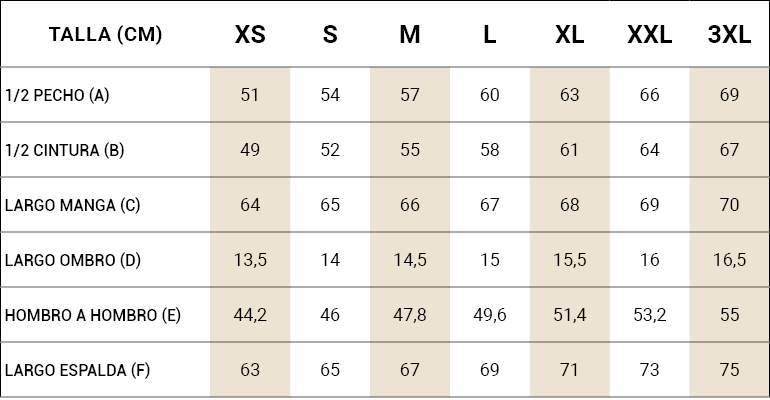 tablas de medidas plumífero hombre Niels II