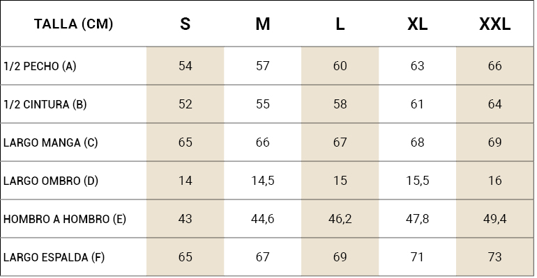 tablas de medidas plumífero hombre Sven