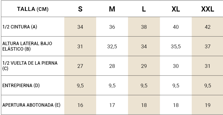 tablas medidas calzoncillos elon