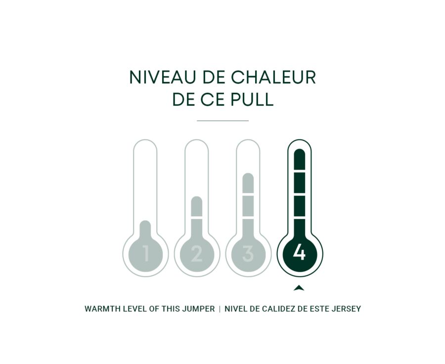 Jersey de lana para hombre con cuello cremallera Rojo y azul oscuro jaspeado - KEYDEN