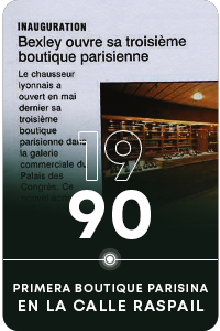 Apertura primera boutique París en 1990