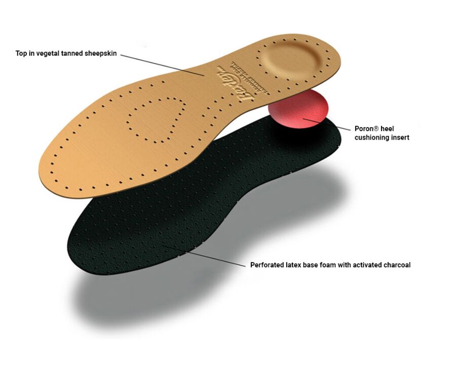 Men's Women's Comfort Breathable Leather Latex Insoles Shoes Insert Cushion Tan 