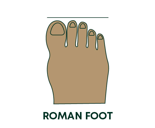 Roman foot