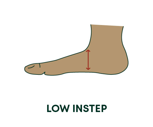 low insteps