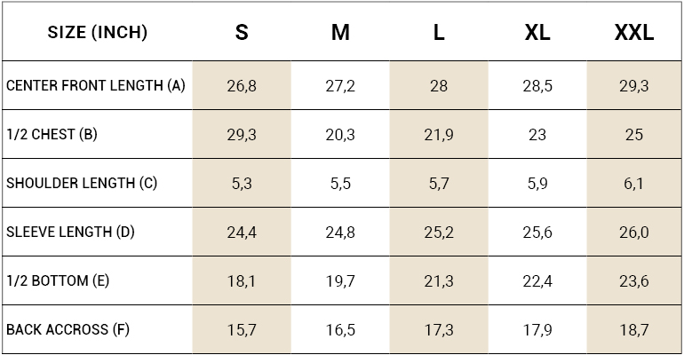 measurement tables culian