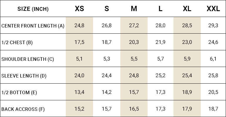 measurement tables jumpers