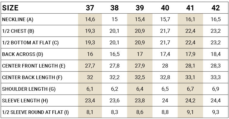 measurement table