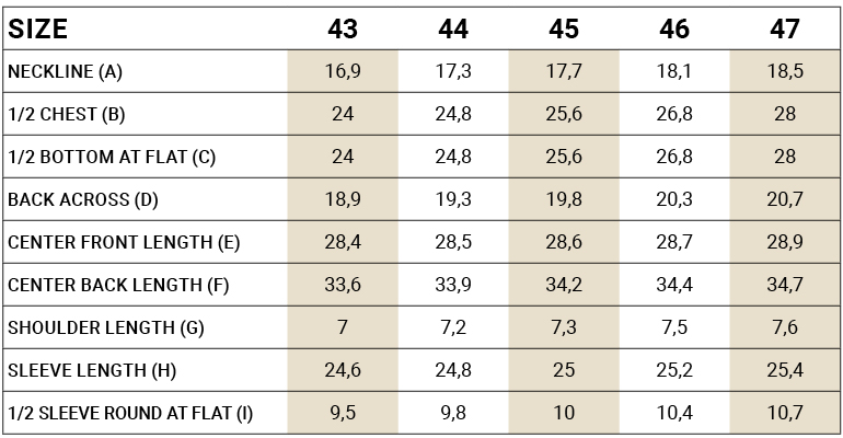 measurement table