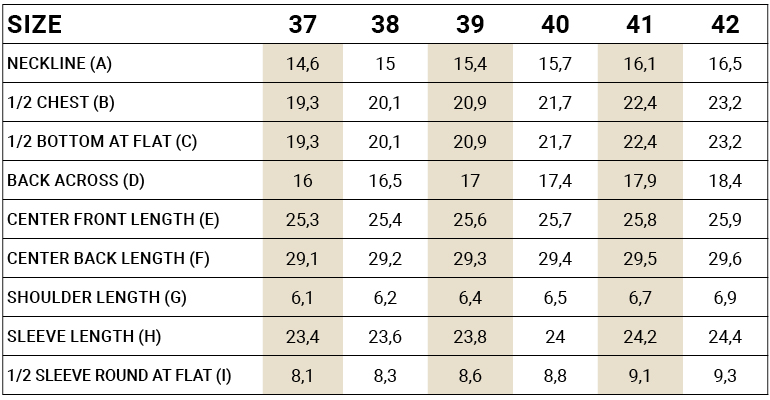 measurement table