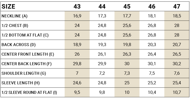 measurement table