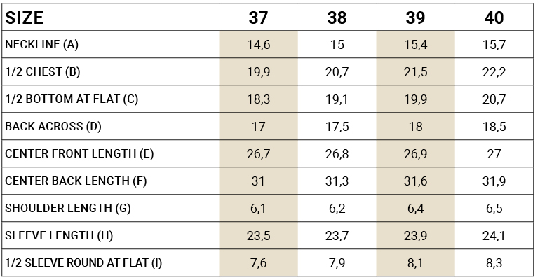 measurement table