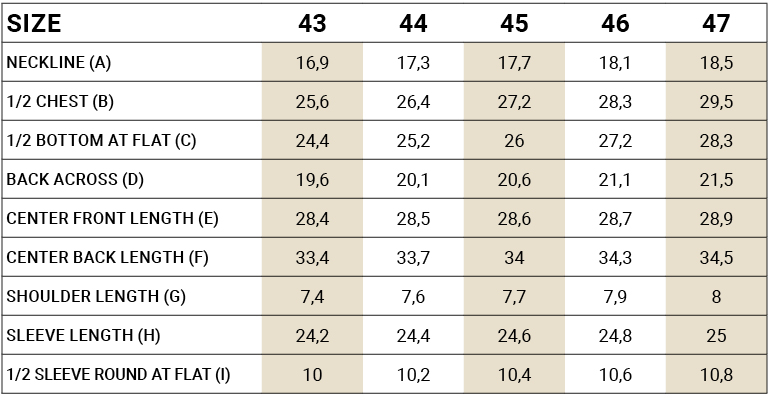 measurement table