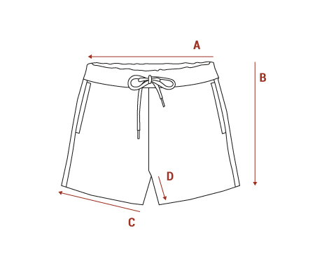 how to measure swimwear