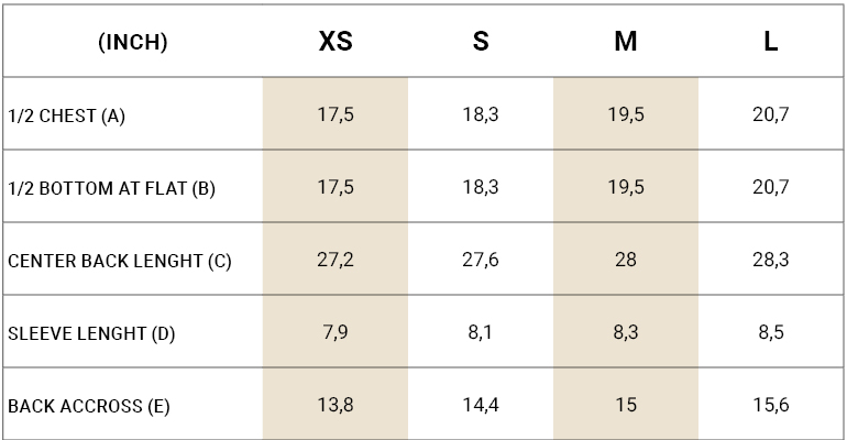 Size table adjusted polos shortsleeves