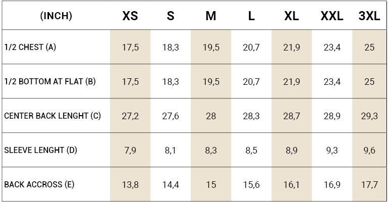 Size Guide for Polos & T-Shirts Bexley | Bexley